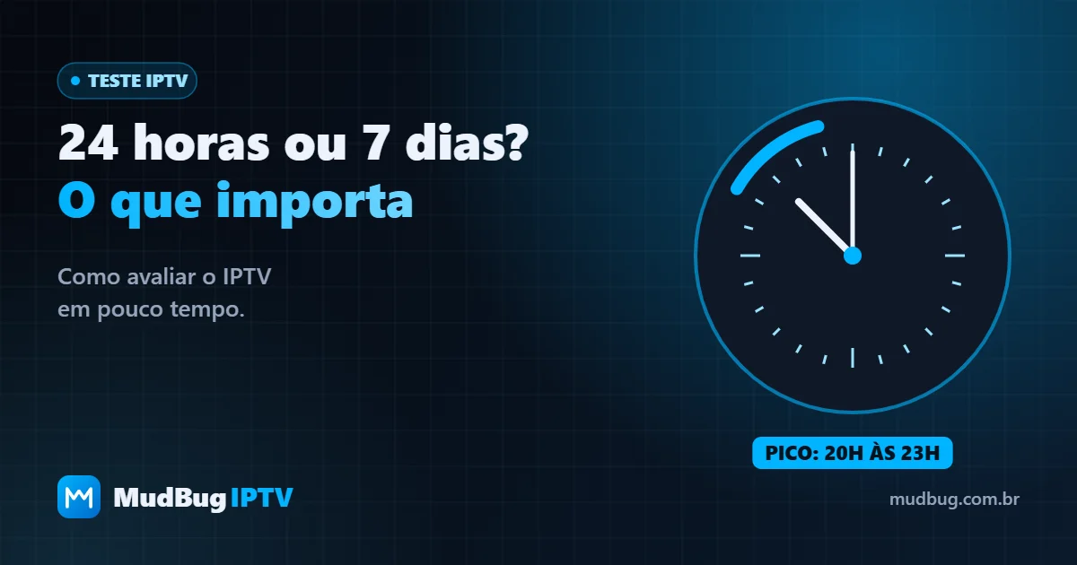Teste IPTV 24 horas ou 7 dias: relógio destacando o horário de pico — MudBug IPTV