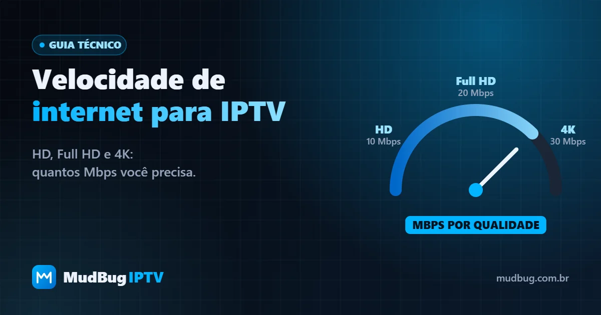 Qual velocidade de internet para IPTV em HD, Full HD e 4K